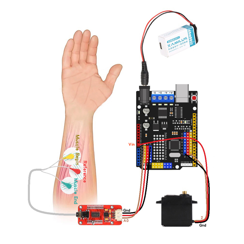 EMG 센서 로봇 팔 전기 근육 신호 센서 로봇 팔,  - Diy Electronics Kits 리뷰 및 가격