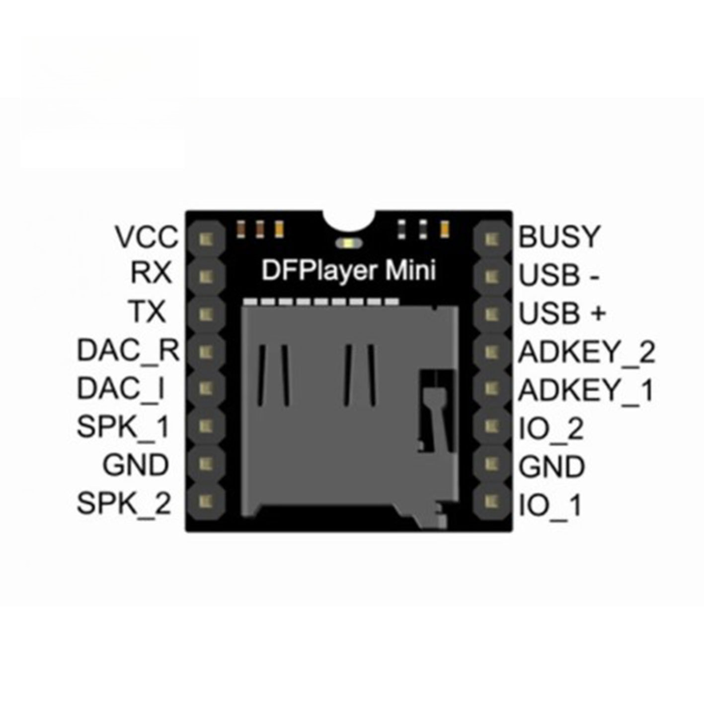 Arduino DIY 전자 프로젝트용 6개 미니 MP3 - Diy Audio Electronics Projects 리뷰 및 가격